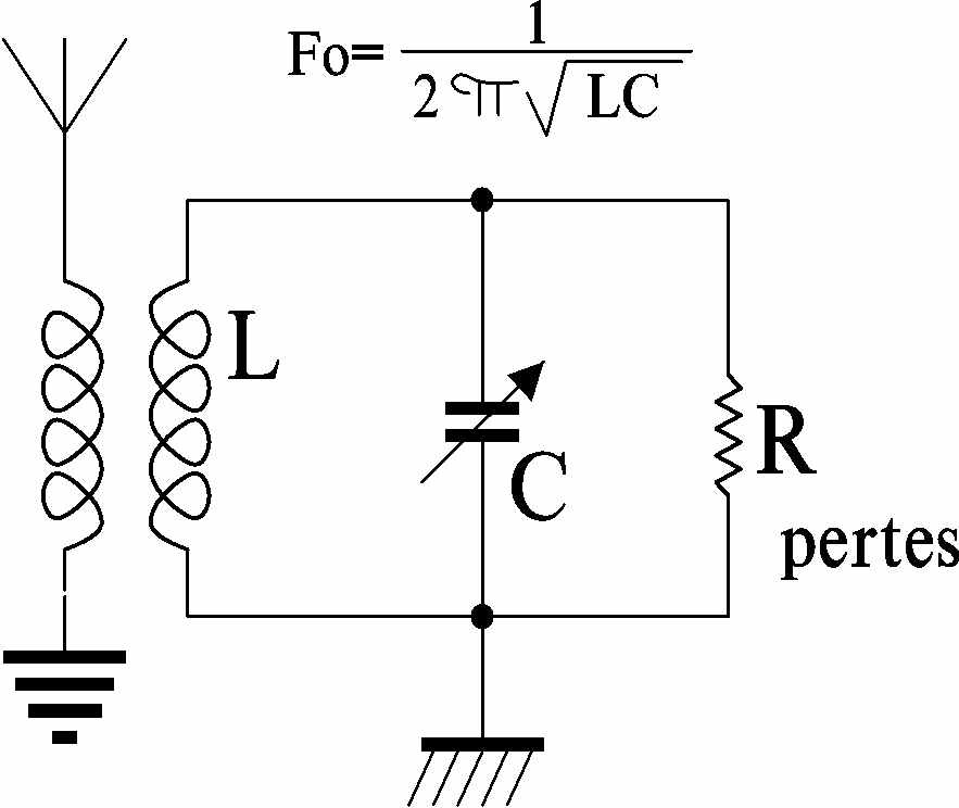 Контур катушка конденсатор. Резонансный конденсатор для катушки 123мгенри. Мультивибратор для высоковольтной катушки. Схема с катушкой и конденсатором. Катушка индуктивности и конденсатор.
